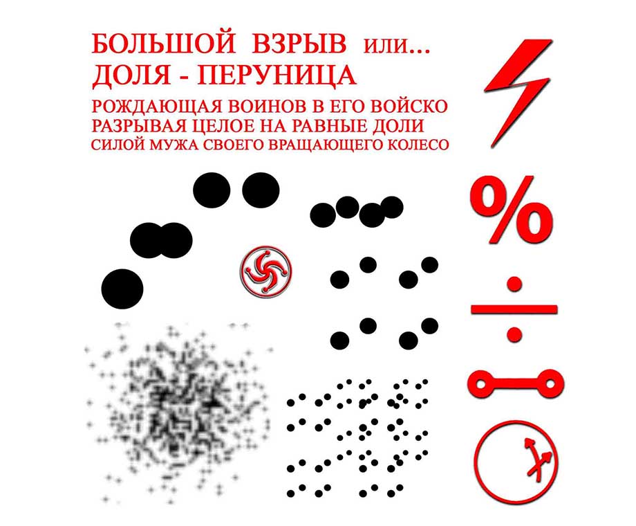 Славянская Богиня Доля Перуница