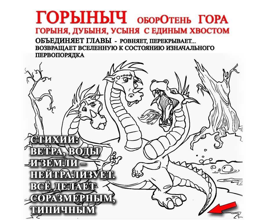 Славянский Бог Змей Горыныч