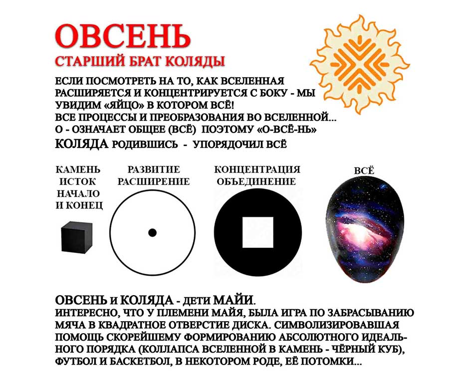 Славянский Бог Овсень - ВСЁ