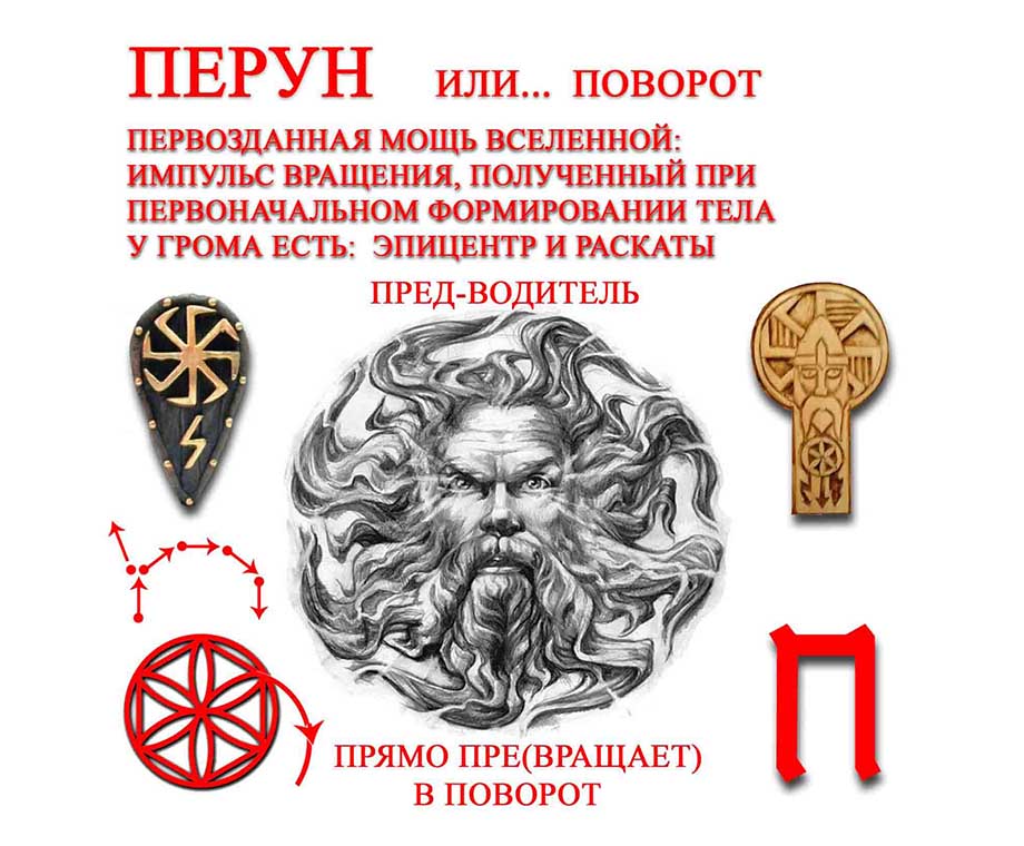 Славянский Бог Перун - путь, поворот
