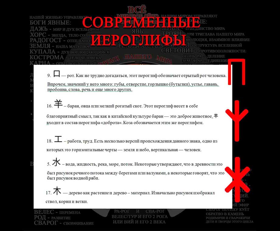 Китайские иероглифы
