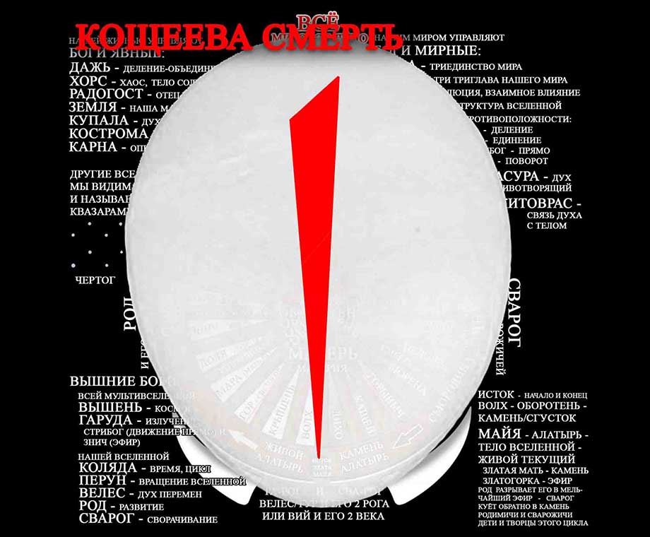 Игла Кощеева смерть в яйце вселенной