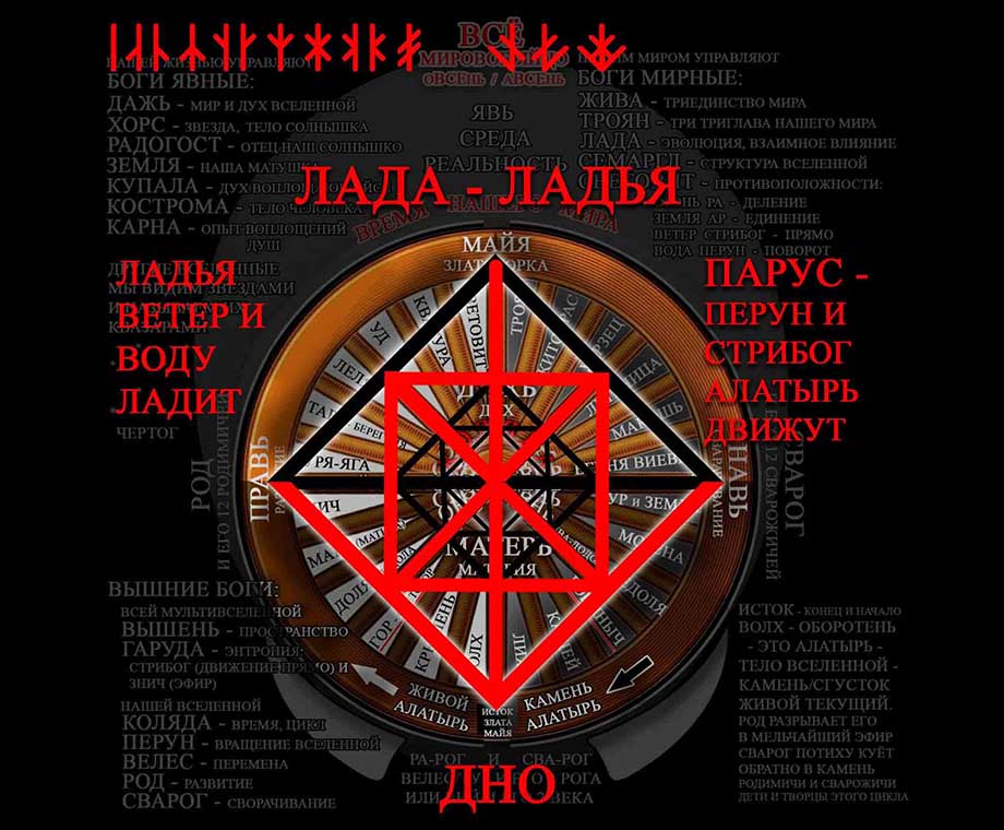 Лада Ладья