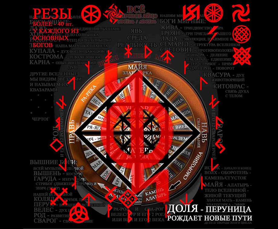 Реза Доля (перуница)
