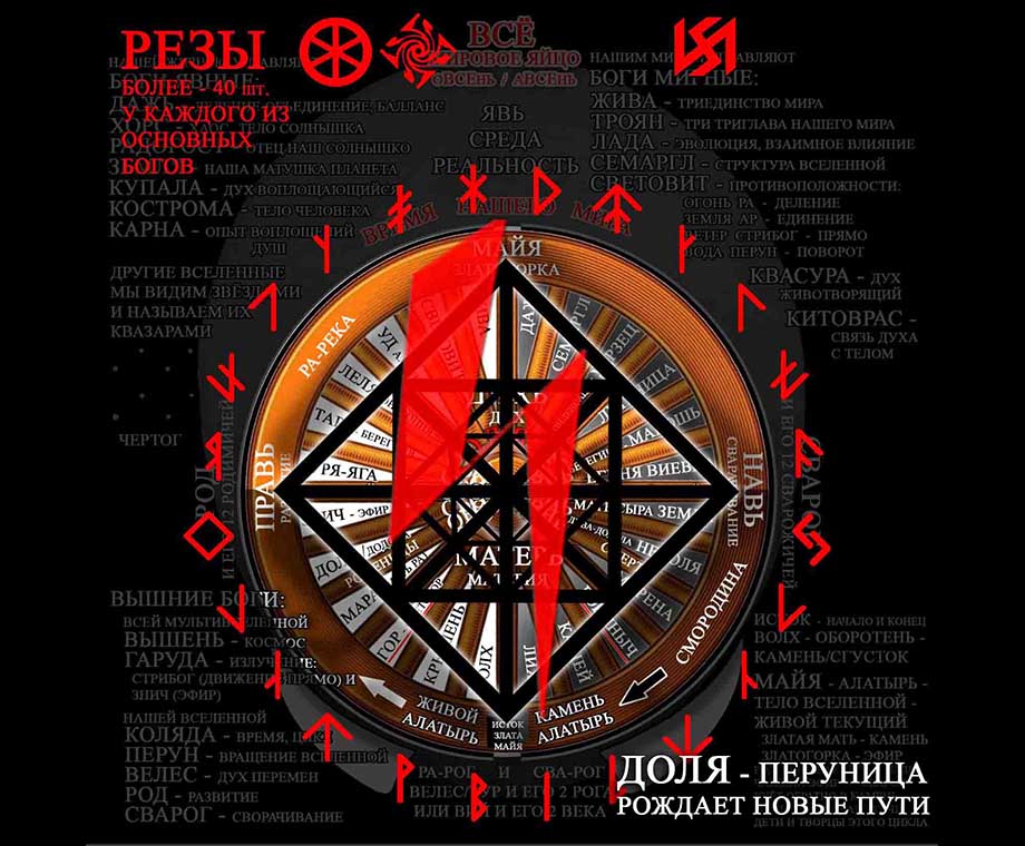 Реза Перуница