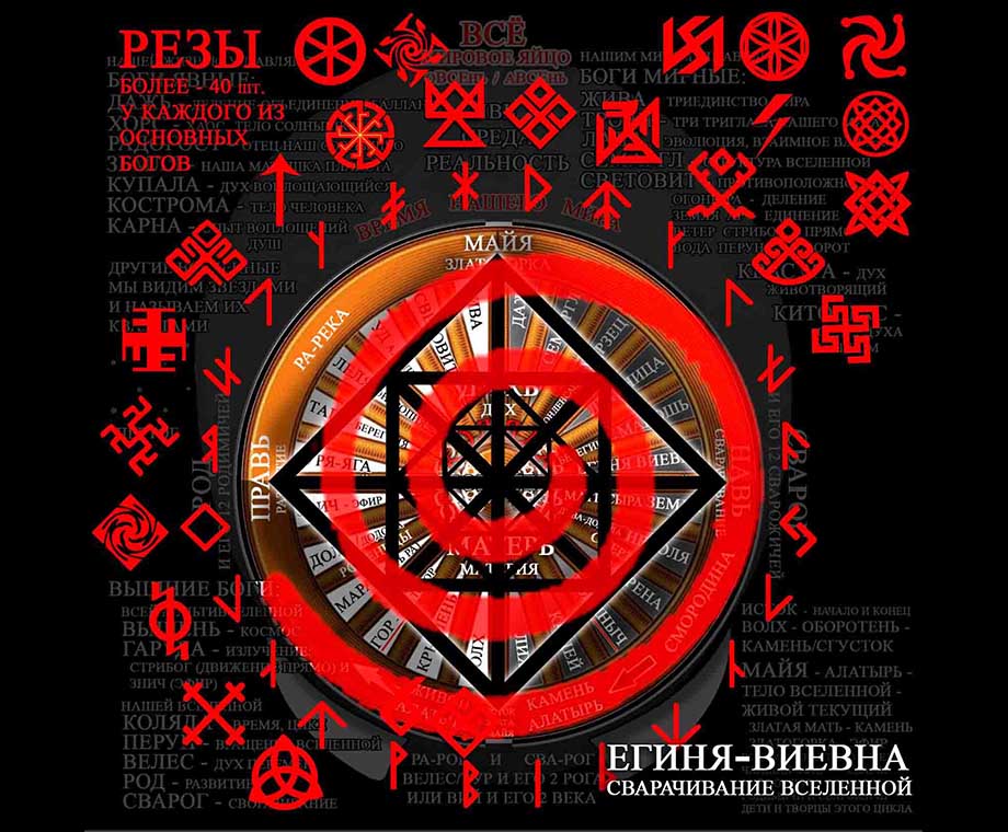 Реза Переплут - Егиня Виевна