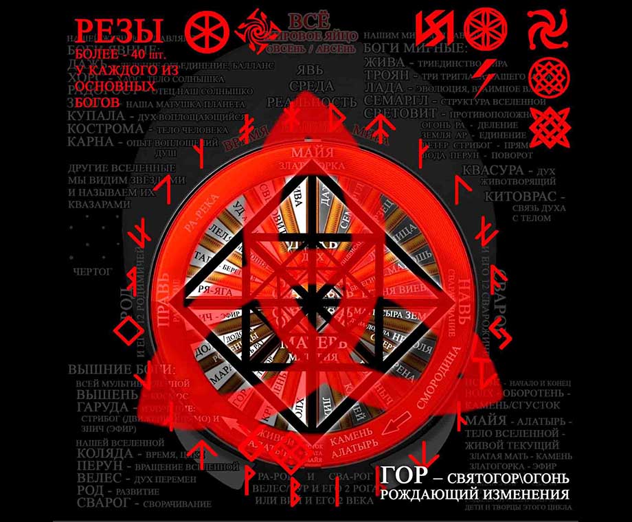 Реза Гор Святогор