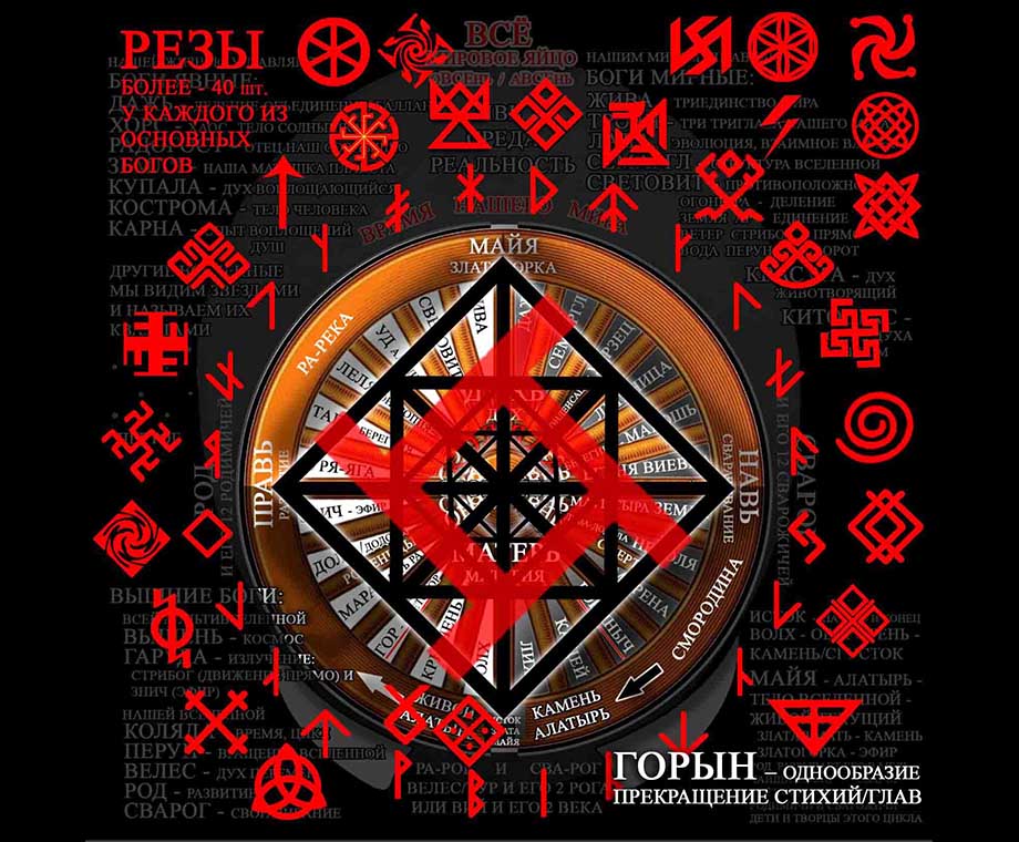Реза Горын
