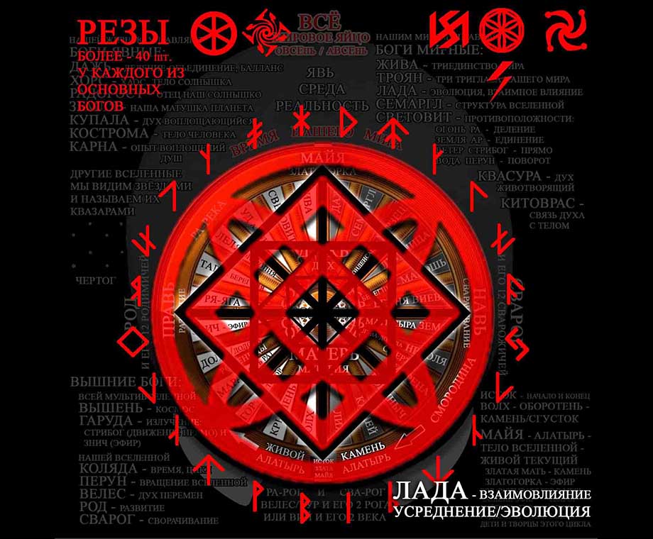 Реза Лада