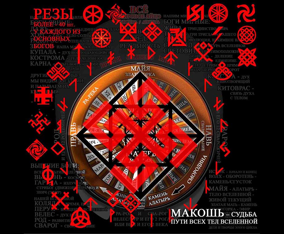 Реза Макошь