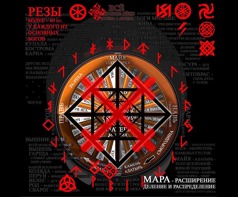 Реза Мара