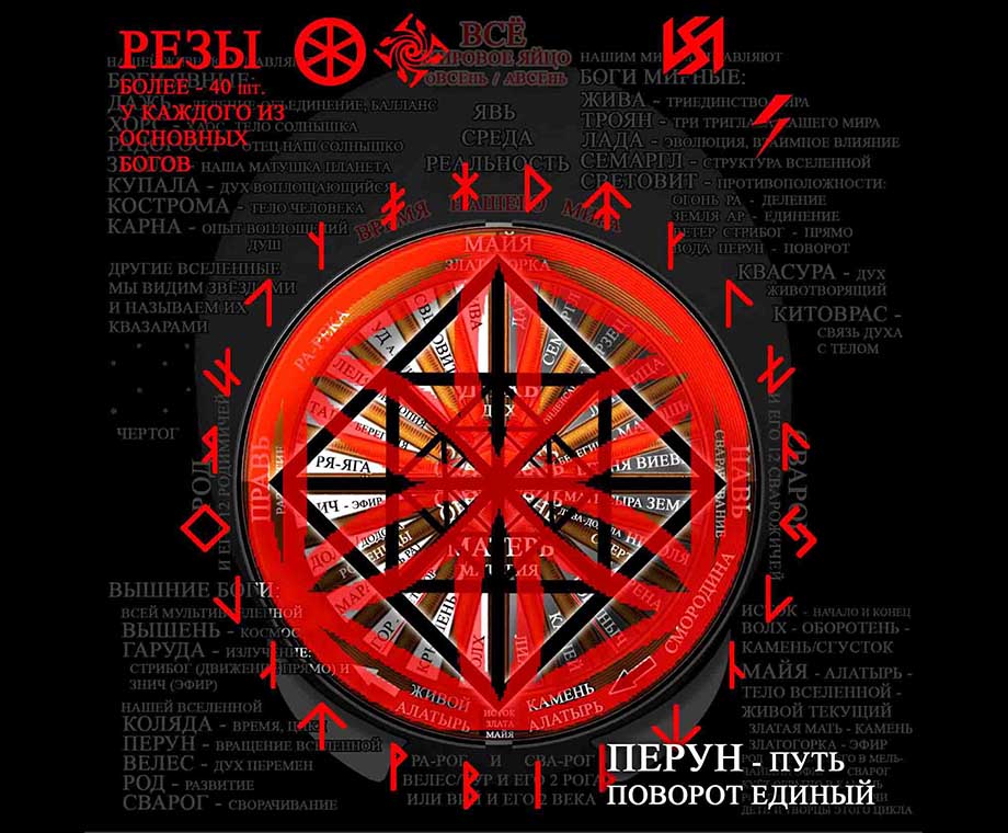 Реза Перун