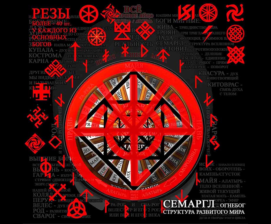 Реза Семаргл