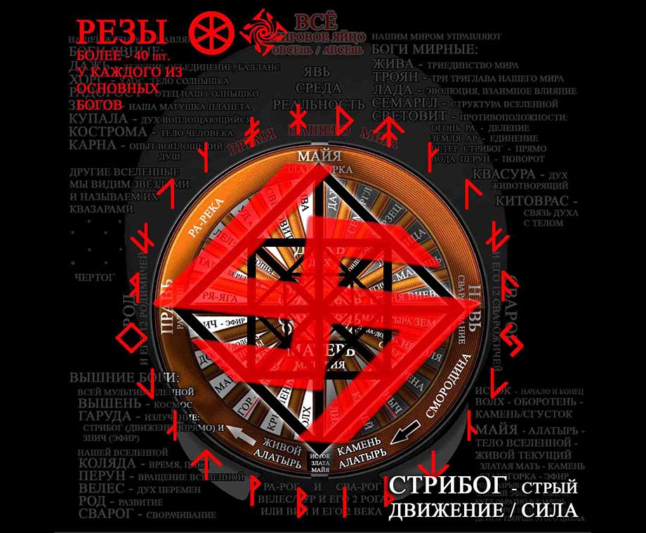 Реза Сила Стрибог
