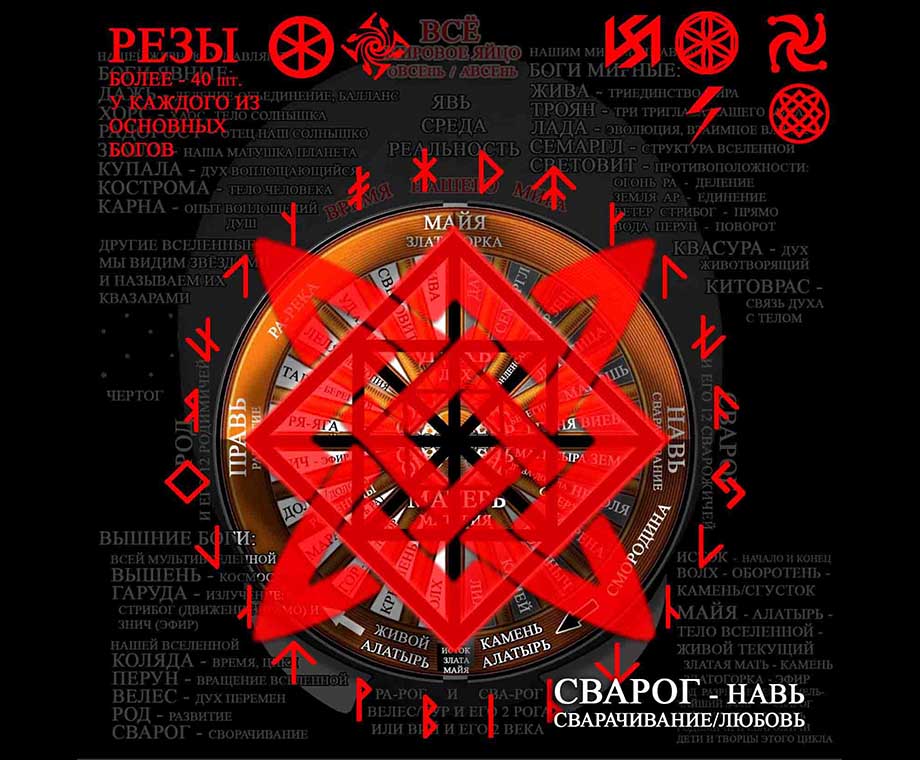 Реза Сварог