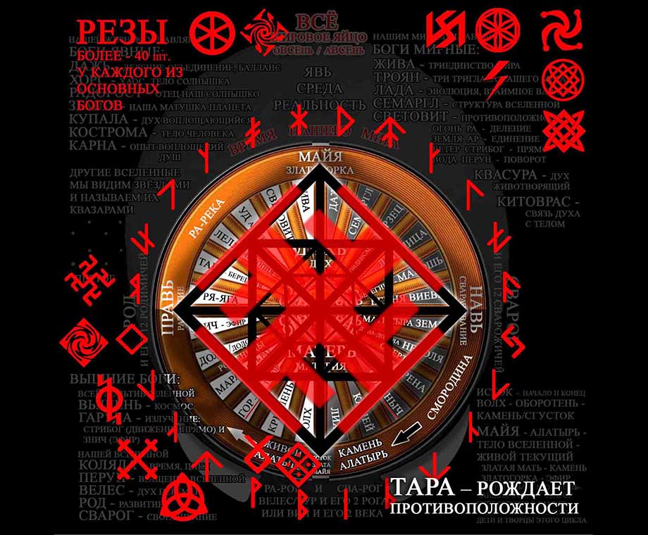 Реза Берегиня Тара