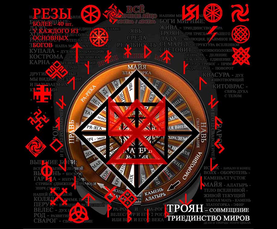 Реза Троян