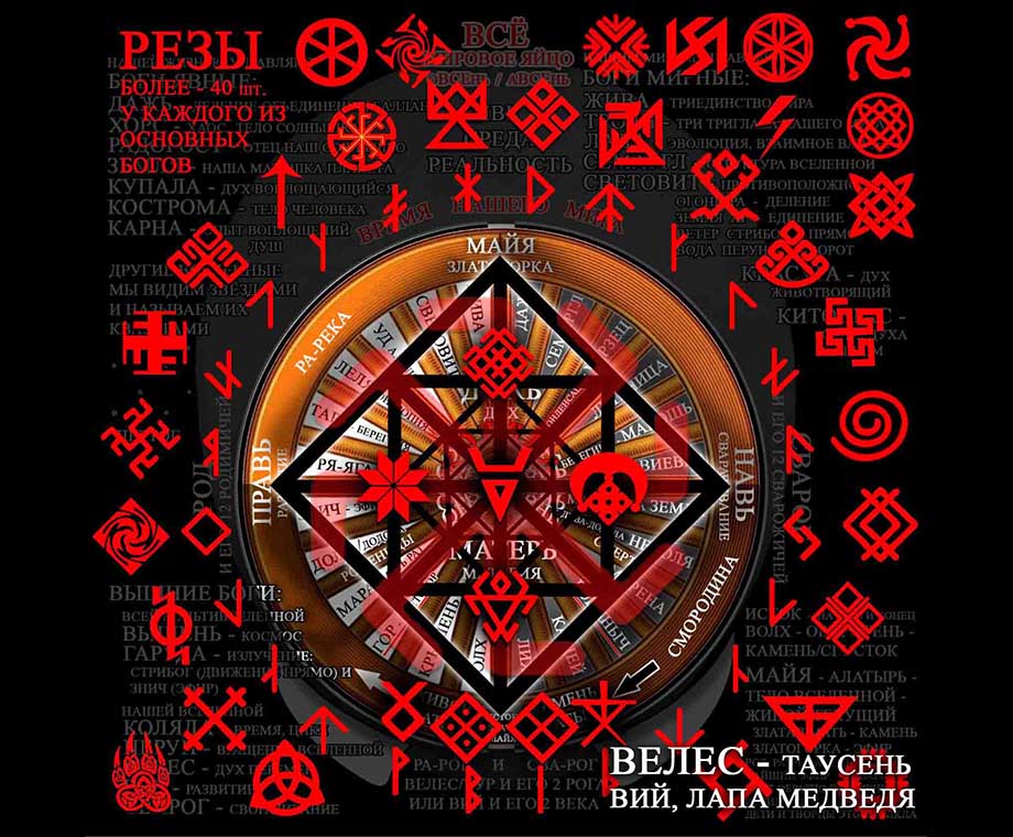 Резы Велеса