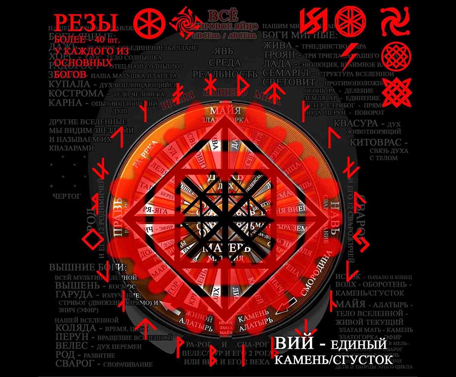 Реза Вий