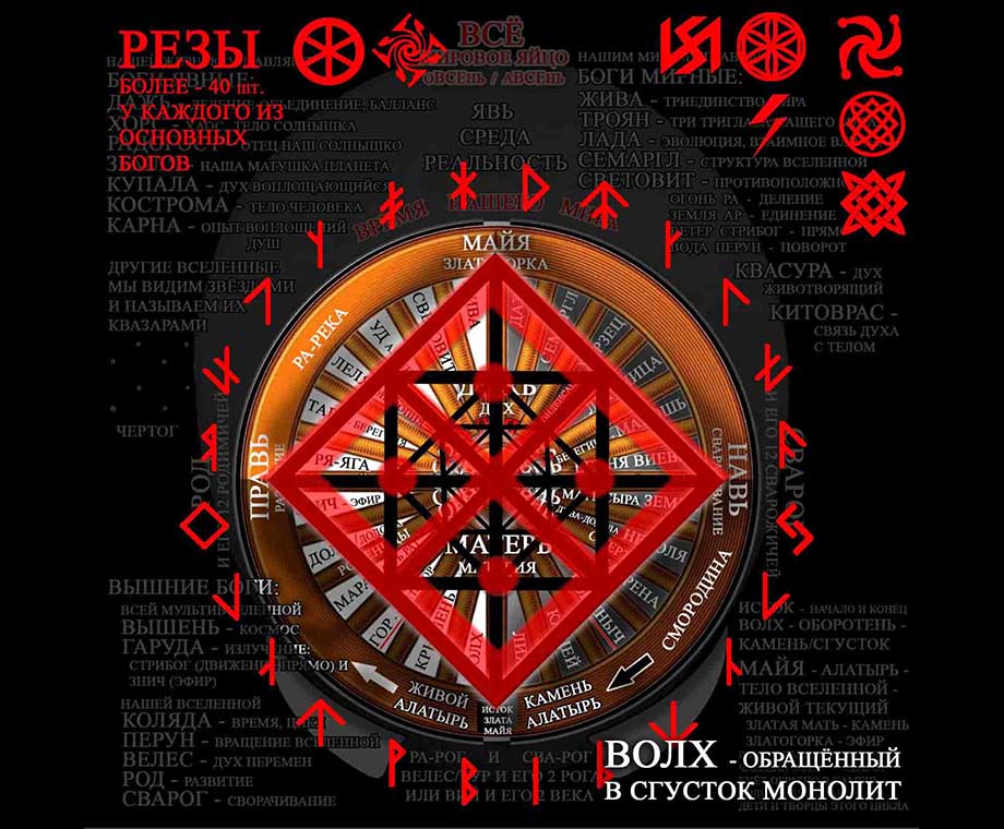 Реза Волх