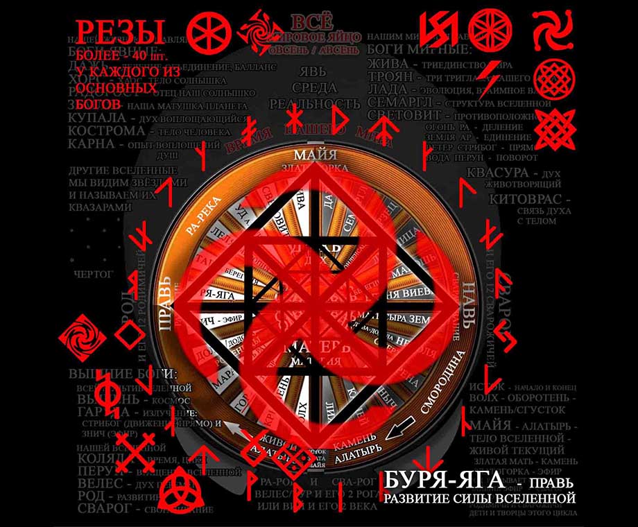 Реза Буря-Яга