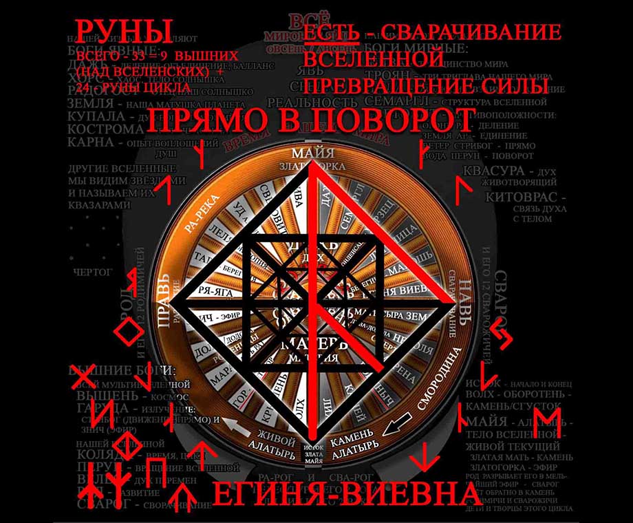 Руна Есть - Егиня-Виевна