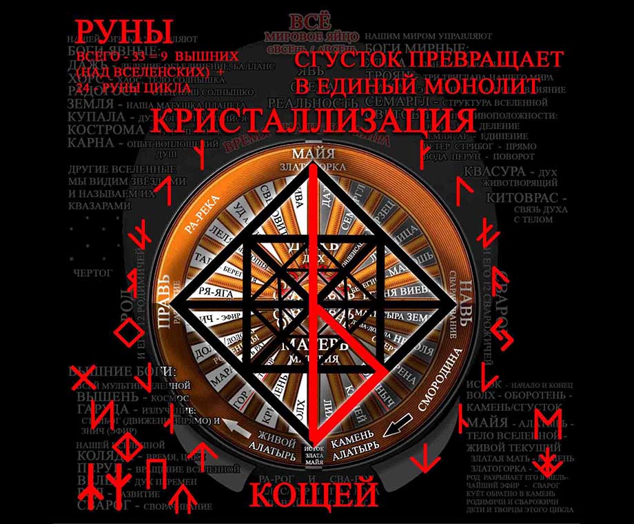 Руна Кощей