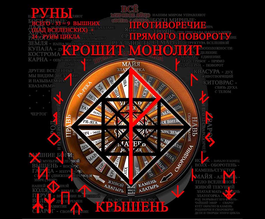 Руна Ра - Крышень