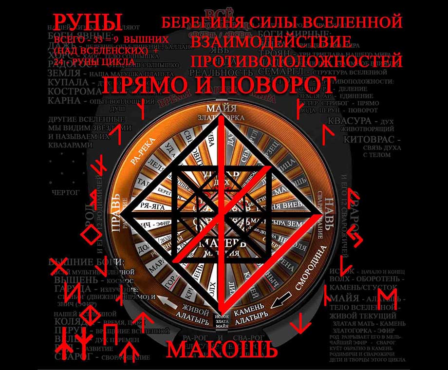 Руна Берегиня Макошь
