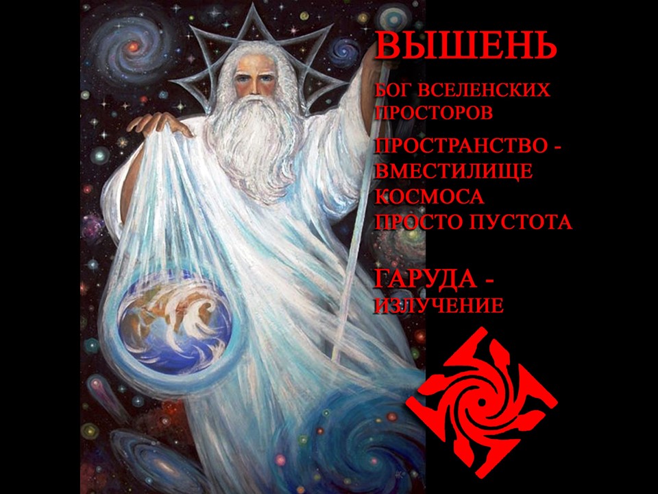 Славянский Бог ВЫШЕНЬ – пространство