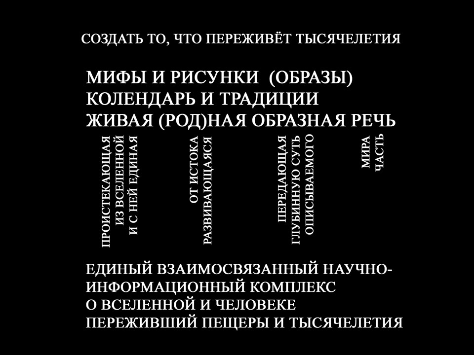 живая родная образная речь, культура Славян